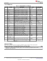 Предварительный просмотр 22 страницы Texas Instruments TPS54383 User Manual