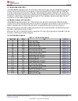 Preview for 5 page of Texas Instruments TPS54386EVM User Manual