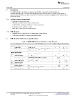 Preview for 4 page of Texas Instruments TPS543C20AEVM-054 User Manual