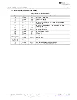 Preview for 8 page of Texas Instruments TPS543C20AEVM-054 User Manual