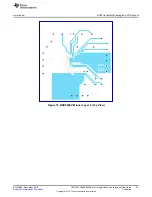 Preview for 21 page of Texas Instruments TPS543C20AEVM-054 User Manual