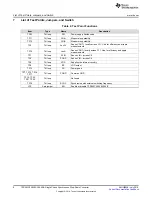 Preview for 8 page of Texas Instruments TPS543C20EVM-054 User Manual