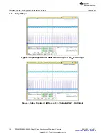 Предварительный просмотр 12 страницы Texas Instruments TPS543C20EVM-054 User Manual