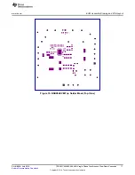 Preview for 17 page of Texas Instruments TPS543C20EVM-054 User Manual