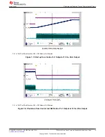 Preview for 15 page of Texas Instruments TPS544 20 Series User Manual