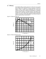 Preview for 15 page of Texas Instruments TPS54614EVM 1.8-V SWIFT User Manual