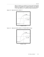 Предварительный просмотр 31 страницы Texas Instruments TPS54673EVM-225 User Manual