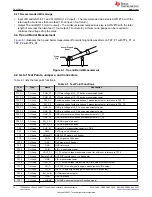 Preview for 10 page of Texas Instruments TPS546B24AEVM-2PH User Manual