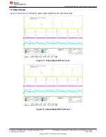 Preview for 19 page of Texas Instruments TPS546B24AEVM-2PH User Manual