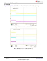 Preview for 22 page of Texas Instruments TPS546B24AEVM-2PH User Manual