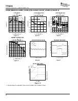 Preview for 12 page of Texas Instruments TPS54810 Specification Sheet