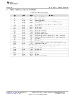 Preview for 7 page of Texas Instruments TPS548D21EVM-784 User Manual