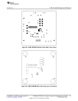 Preview for 21 page of Texas Instruments TPS548D21EVM-784 User Manual