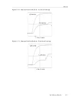 Предварительный просмотр 25 страницы Texas Instruments TPS54973EVM-017 User Manual