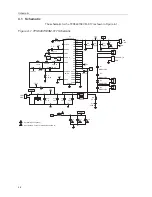 Предварительный просмотр 33 страницы Texas Instruments TPS54973EVM-017 User Manual