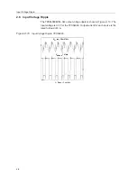 Preview for 22 page of Texas Instruments TPS54980EVM-022 User Manual