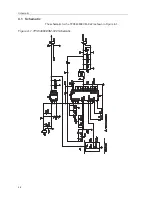 Preview for 32 page of Texas Instruments TPS54980EVM-022 User Manual