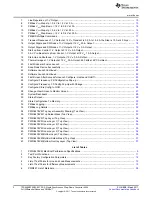 Preview for 2 page of Texas Instruments TPS549B22EVM-847 User Manual