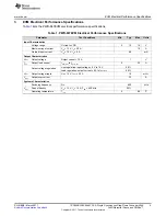 Preview for 5 page of Texas Instruments TPS549B22EVM-847 User Manual