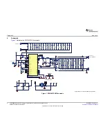 Preview for 6 page of Texas Instruments TPS549B22EVM-847 User Manual