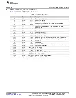 Preview for 11 page of Texas Instruments TPS549B22EVM-847 User Manual