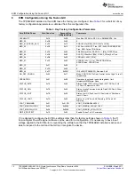 Preview for 12 page of Texas Instruments TPS549B22EVM-847 User Manual