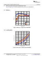 Preview for 14 page of Texas Instruments TPS549B22EVM-847 User Manual