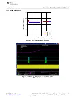 Preview for 15 page of Texas Instruments TPS549B22EVM-847 User Manual