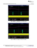 Preview for 16 page of Texas Instruments TPS549B22EVM-847 User Manual