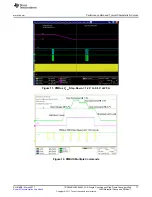 Preview for 17 page of Texas Instruments TPS549B22EVM-847 User Manual