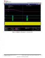 Предварительный просмотр 15 страницы Texas Instruments TPS549D22 User Manual