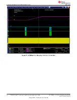 Предварительный просмотр 16 страницы Texas Instruments TPS549D22 User Manual