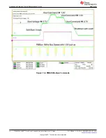 Предварительный просмотр 18 страницы Texas Instruments TPS549D22 User Manual