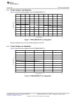 Предварительный просмотр 7 страницы Texas Instruments TPS54A20 User Manual