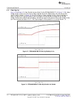 Предварительный просмотр 12 страницы Texas Instruments TPS54A20 User Manual