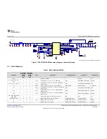 Предварительный просмотр 5 страницы Texas Instruments TPS55160Q1-EVM User Manual