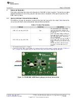 Предварительный просмотр 11 страницы Texas Instruments TPS55160Q1-EVM User Manual