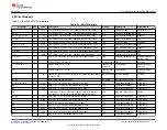 Предварительный просмотр 5 страницы Texas Instruments TPS552882EVM-2MHz User Manual