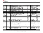 Предварительный просмотр 5 страницы Texas Instruments TPS552882EVM-400kHZ User Manual