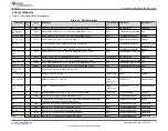 Предварительный просмотр 5 страницы Texas Instruments TPS552892EVM-111 User Manual