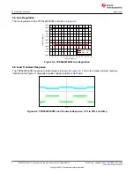 Preview for 6 page of Texas Instruments TPS562207EVM 2-A User Manual