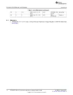 Preview for 12 page of Texas Instruments TPS562231EVM User Manual