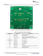 Preview for 8 page of Texas Instruments TPS566235EVM-036 User Manual