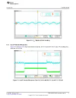 Preview for 11 page of Texas Instruments TPS566235EVM-036 User Manual