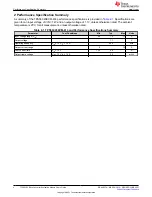 Preview for 4 page of Texas Instruments TPS56C20 User Manual