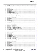 Preview for 2 page of Texas Instruments TPS59650EVM-753 User Manual