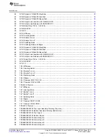 Preview for 3 page of Texas Instruments TPS59650EVM-753 User Manual