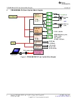 Preview for 6 page of Texas Instruments TPS59650EVM-753 User Manual