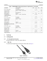 Preview for 8 page of Texas Instruments TPS59650EVM-753 User Manual