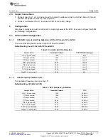 Preview for 11 page of Texas Instruments TPS59650EVM-753 User Manual